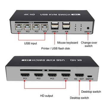 4 Port Kvm Stikalo z Usb2.0 Hub HD 4K@60Hz Vhod HDMI je Združljiv 4 v 1 od Skupno Tipkovnico, Miško, U Disk, Preklopnik