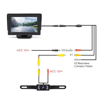 ACCFLY Varnostne Kamere in Monitorja Kit Žice Napajanje Za Celoten Sistem Pogled od Zadaj Nepremočljiva Night Vision Vodnik Linije