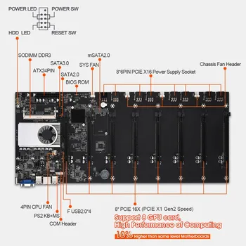 BTC D37 T37 S37 Rudarstvo Matično ploščo za 8 GPU Grafično Kartico z 8GB DDR3 128GB mSATA SSD 8-Pinski Napajalni Kabel ETH Bitcoin Rudar